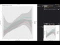 How to make a scatter plot in R with Regression Line (ggplot2)