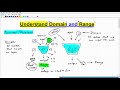 Understand Domain and Range