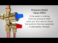 Unvented Cylinder Fault Finding Guide | Water Discharging Through the Tundish | Kingspan Hot Water