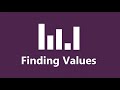 Finding Values | Audio Journal 011