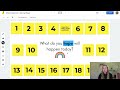 GOOGLE JAMBOARD Tutorial for Teachers (2022) | Use Google Jamboard in Your Classroom!