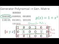 Error Correcting Codes 3b: Cyclic Codes - Generator Polynomial