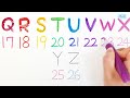 ABC Song | ABC for kids | Numbers 1-26 | Writing the alphabet along the dotted lines