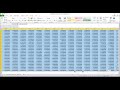 How to Calculate Standardized Anomaly Index (SAI) using Excel | Drought Index