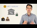 Bitcoins Erklärung: In nur 12 Min. Bitcoin verstehen!