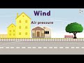 What is Air Pressure? | Don't Memorise