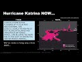 Katrina Then and Now: A Look Back Using New Storm Surge Forecasting Products and Services