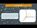 PCA In Machine Learning | Principal Component Analysis | Machine Learning Tutorial | Simplilearn