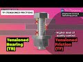What's the Difference? Steel Bolt Tensioned Bearing Method vs Tensioned Friction Method