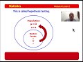 Module 4 Lesson 2 More About Hypothesis Testing