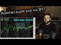 Слепой тест колонок: Genelec 8030, Microlab Solo 6