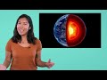 Layers of the Earth-5.23 - Earth Science for Kids!