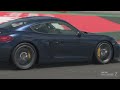Porsche Cayman GT4 '16: Unleashing Precision Performance on Every Curve