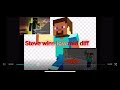 Steve Creative mode, infinity hacks (mods) and level infinity enchants vs type 1-7 civilization…