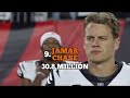 The most highest paid nfl players PT.1 #shorts