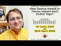 Uranus Transit in Taurus | Effect on 12 zodiac signs #uranus #taurus #june2024 #junehoroscope