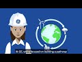 The Power of Natural Gas: Complementing Renewables for a Sustainable Energy Future | GE Power