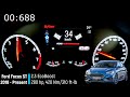 Ford Focus ST (0-100 KM/H) (0-60 MPH) ACCELERATION BATTLE