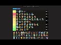 Am I cooked? | My Pokémon Starters Tier List