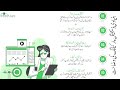 Digital Marketing Complete Course in Urdu | Lecture 01