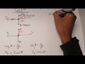 Grade 12 Physical Science: Newton's Laws_3 - Forces acting at an angle