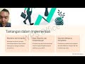 MATERI PEMBELAJARAN MSDM BERBASIS KOMPETENSI