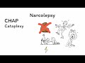 Sleep and Sleep Disorders (Insomnia, Narcolepsy, and More) Mnemonics (Memorable Psychiatry Lecture)