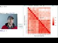 How to use R to create a heatmap from a distance matrix with ggplot2 (CC209)