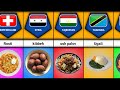 National dish of every country | National Dishes from different countries 2024