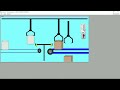 SCADA system Tutorial for Automatic Bottle Filling Process #scada #automation