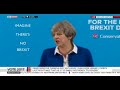 Theresa May Sings Imagine (Brexit Style)