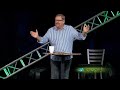 Who's Pushing Your Buttons? with Rick Warren (Chinese subtitled)