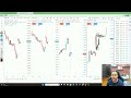 Live Trading- Option Buying Scalping | English Subtitle