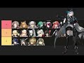 Arknights 6 Star Kernel Operators Tier List