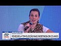 51,9% dos VENEZUELANOS na linha da POBREZA; bancada discute dados | TÁ NA RODA