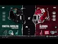 OUR JOURNEY BEGINS HERE | Coastal Carolina Dynasty: Episode 0 (Pilot)