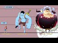 ONE PIECE Luffy All Forms Size Comparison | Gear 5 [UPDATED]