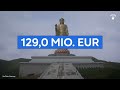 Die größten Statuen der Welt (3D-Größenvergleich)