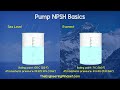 Pump NPSH Basics