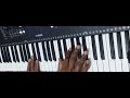 Here I Am To Worship Piano Tutorial ||Chord progression