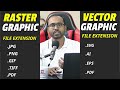 सिर्फ 5% लोग ही जानते हैं What is Raster and Vector Graphic? Raster vs vector Graphic examples