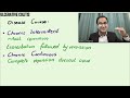 Ulcerative colitis Symptoms, Pathology, Diagnosis, Medicine Lecture USMLE NEETPG