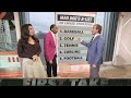 Stephen A. GOES IN on Mad Dog's 'STRAIGHT TRASH' picks for the Top 5 HARDEST sports | First Take