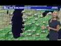 13 ON YOUR SIDE Forecast: Clear & quiet Thursday, watching potential for storms Saturday