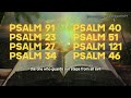 Psalm 91 and Psalm 23: The Two Most Powerful Prayers in the Bible! -  𝗣𝗥𝗢𝗧𝗘𝗖𝗧 𝗬𝗢𝗨𝗥 𝗛𝗢𝗠𝗘
