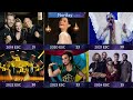 Eurovision Battle - 2019 vs 2020 vs 2021 vs 2022 vs 2023 vs 2024
