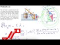 Problem 2.53 | Engineering Mechanics Statics
