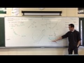 Introduction to Calculus (2 of 2: First Principles)