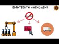 Every US Amendment Explained in 8 Minutes