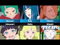 Couples of Boruto Characters